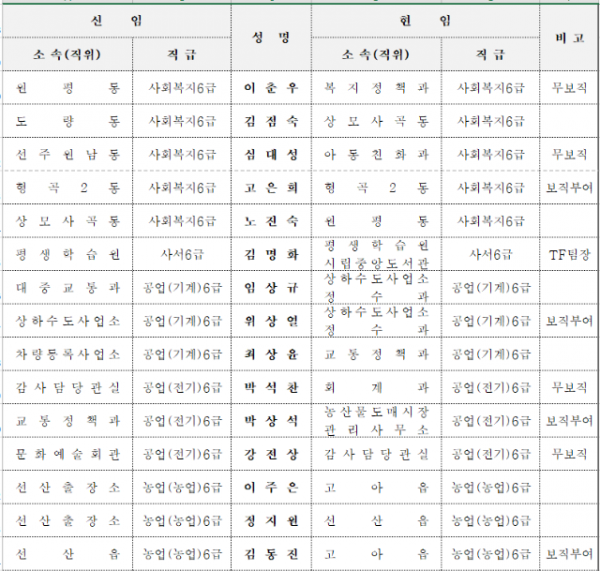 스크린샷 2023-07-14 185710.png