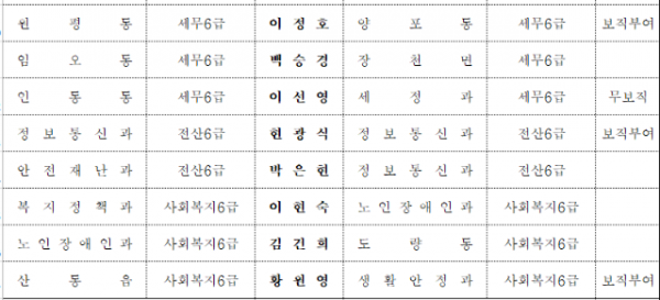 스크린샷 2023-07-14 185642.png