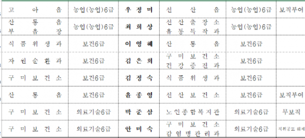 스크린샷 2023-07-14 185726.png