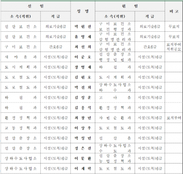 스크린샷 2023-07-14 185742.png