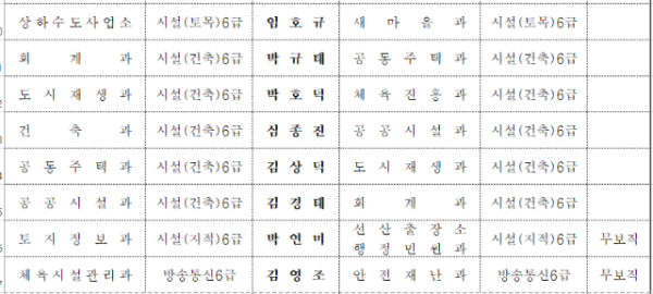 스크린샷 2023-07-14 185756.png