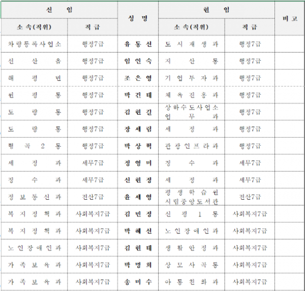 스크린샷 2023-07-14 185840.png