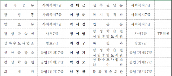 스크린샷 2023-07-14 185852.png