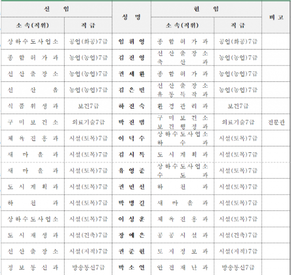 스크린샷 2023-07-14 185905.png