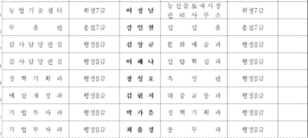스크린샷 2023-07-14 185917.png
