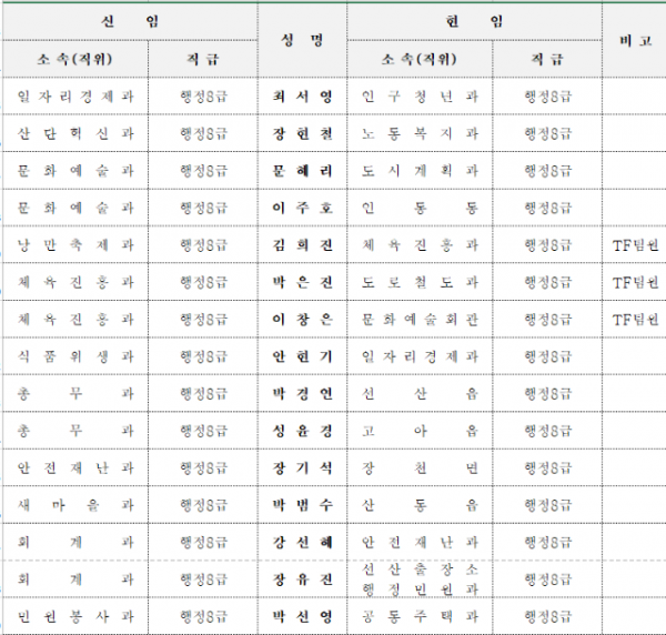 스크린샷 2023-07-14 185929.png