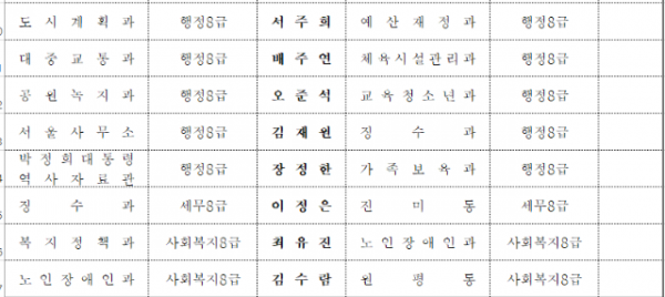 스크린샷 2023-07-14 185943.png