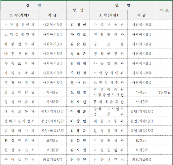 스크린샷 2023-07-14 185957.png