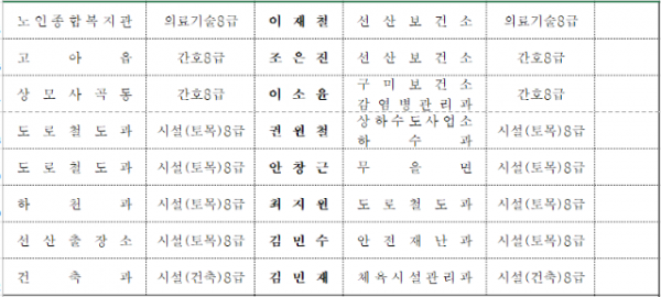 스크린샷 2023-07-14 190009.png