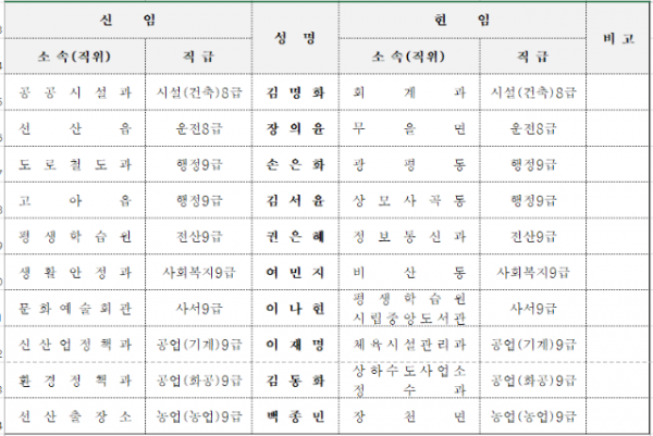 스크린샷 2023-07-14 190020.png