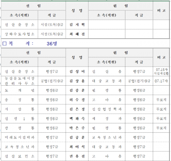 스크린샷 2023-07-14 190045.png