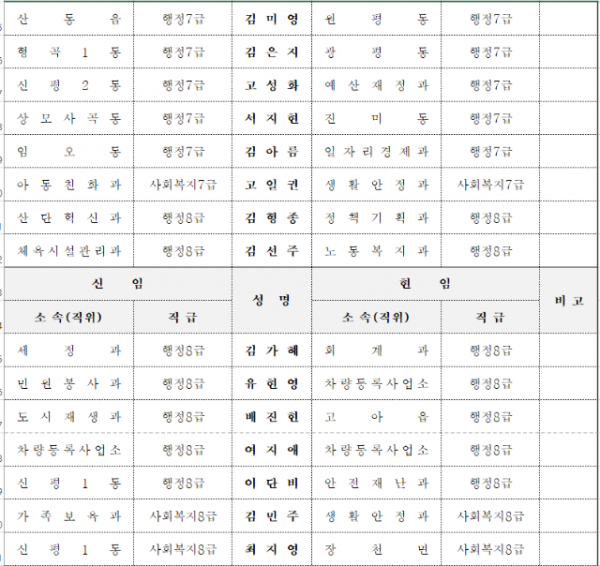 스크린샷 2023-07-14 190112.png