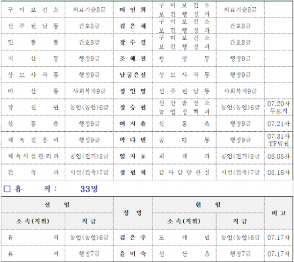 스크린샷 2023-07-14 190129.png