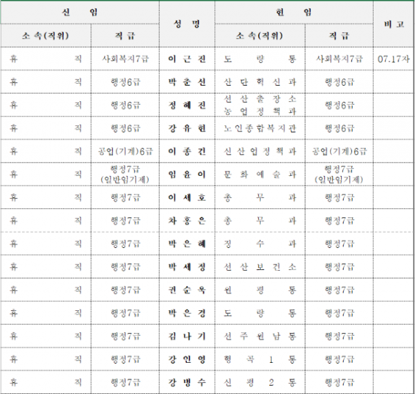 스크린샷 2023-07-14 190141.png