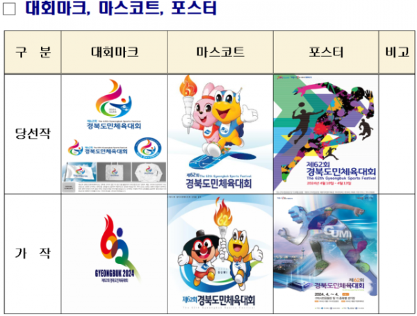 스크린샷 2023-08-16 092756.png