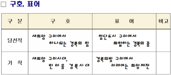 스크린샷 2023-08-16 092809.png