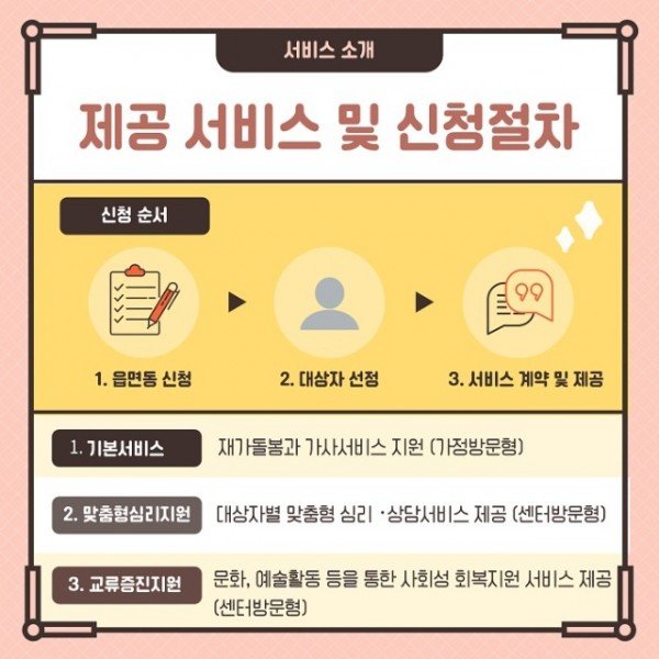 [복지정책과] 일생돌봄서비스 카드뉴스 2.jpg