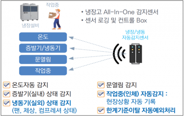 스크린샷 2023-08-31 112905.png