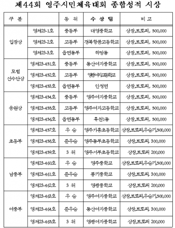 스크린샷 2023-09-08 201846.png