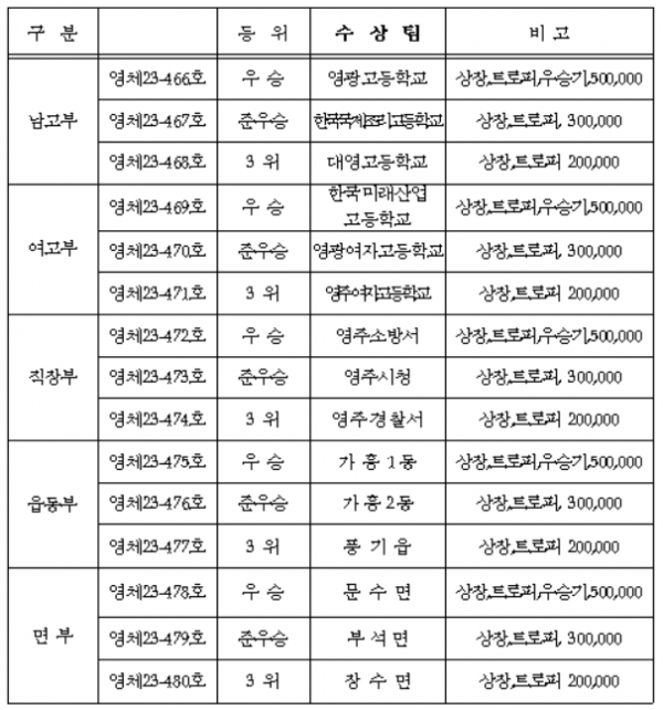 스크린샷 2023-09-08 201854.png