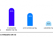 스크린샷 2023-09-27 083519.png