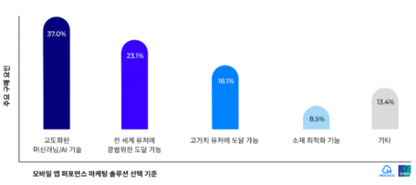 스크린샷 2023-09-27 083519.png