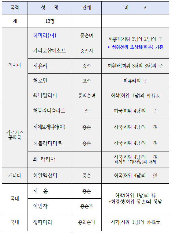 스크린샷 2023-10-23 080706.png