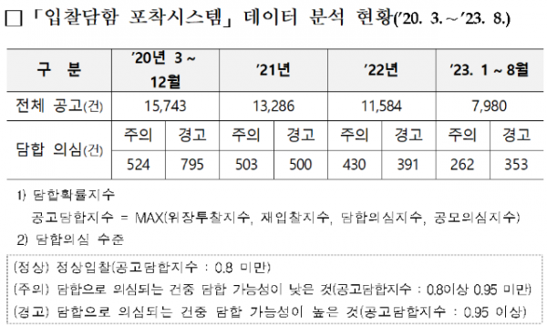 스크린샷 2023-10-19 203500.png