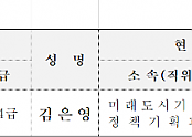 스크린샷 2023-10-31 195830.png