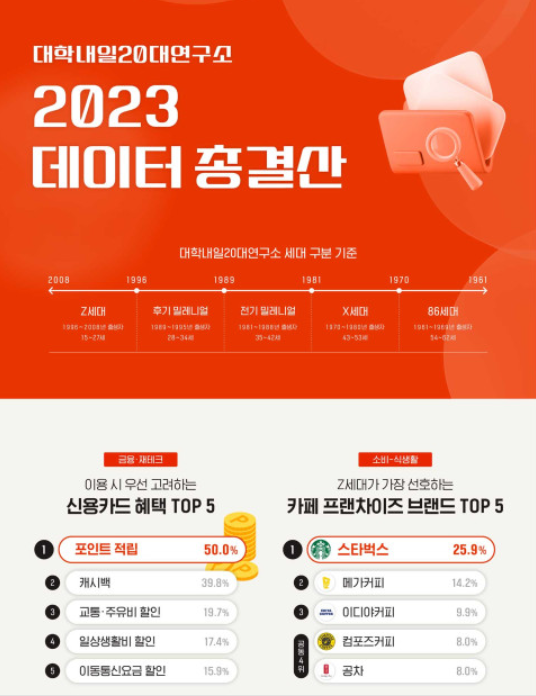 스크린샷 2023-12-20 085322.png