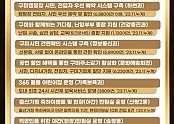 [인구청년과] 2023 하반기 인구 우수시책 선정.jpg