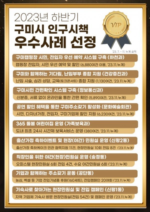 [인구청년과] 2023 하반기 인구 우수시책 선정.jpg