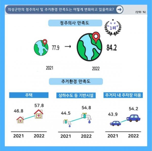 01의성군제공 정주의사.jpg