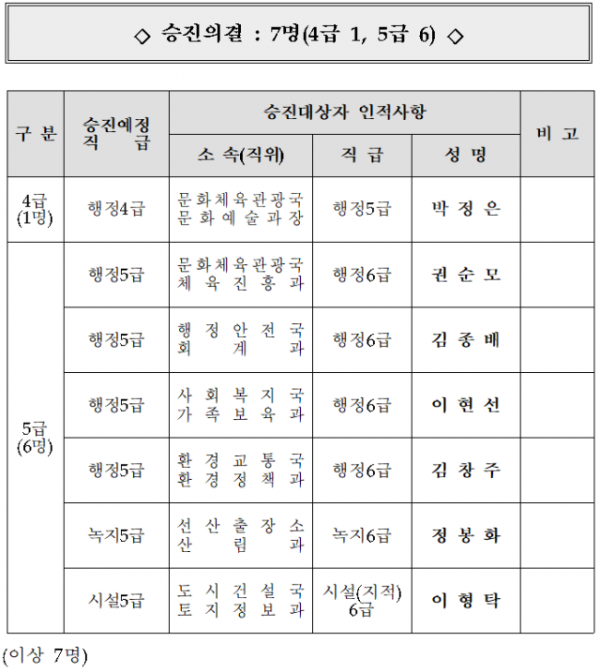 스크린샷 2023-12-26 221921.png