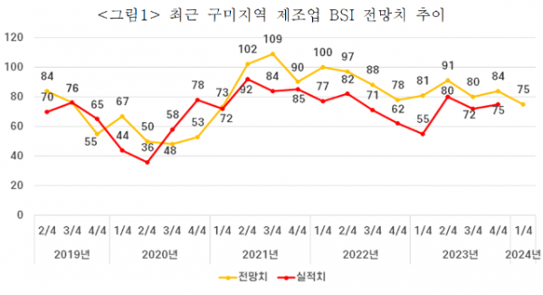 스크린샷 2023-12-28 103435.png