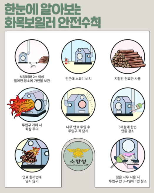 겨울철 화목보일러 안전수칙.png