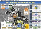 [농업정책과] 신활력 종합구상도.jpg
