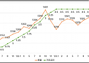 스크린샷 2024-01-11 142116.png