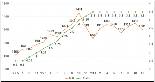 스크린샷 2024-01-11 142116.png
