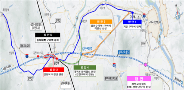 2. 지금까지 검토된 방안별 대안.png