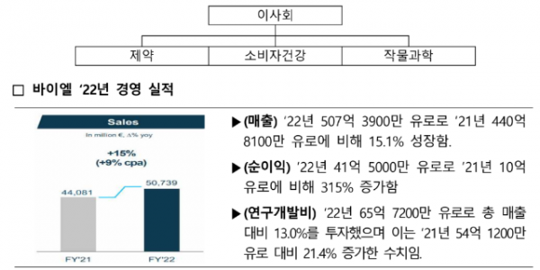 스크린샷 2024-01-15 140544.png