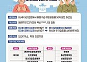 01의성군제공 폐렴구균 예방접종 홍보포스터.jpg