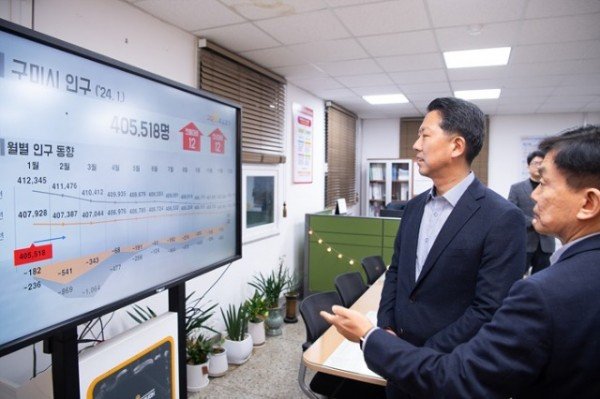[인구청년과] 저출생대책TF단 출범 4.jpg