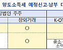 스크린샷 2024-02-14 234402.png