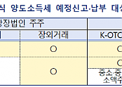 스크린샷 2024-02-14 234402.png