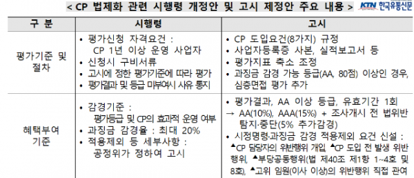 스크린샷 2024-03-07 171543.png