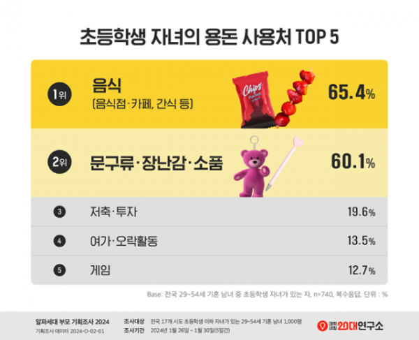Press-03_초등학생 자녀_240312-01 (1).png