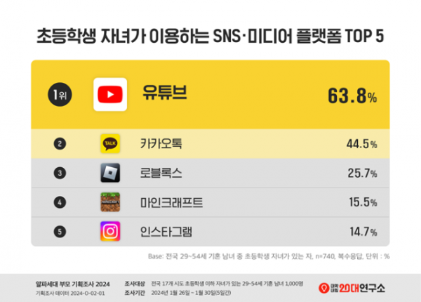 Press-03_초등학생 자녀_240312-02 (1).png