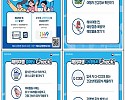 [감염병관리과] 해외감염병 예방수칙_홍보물.JPG