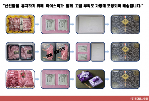 스크린샷 2024-05-03 190134.png